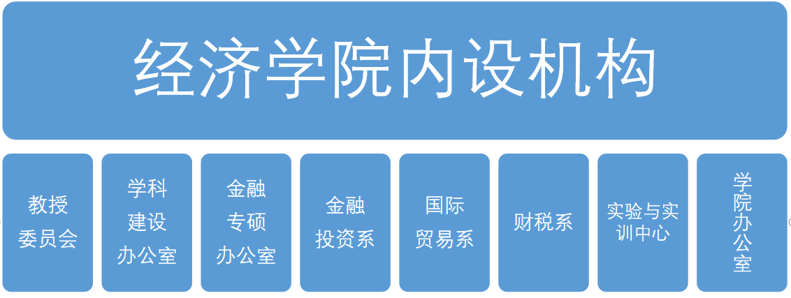 校友会微信公众号